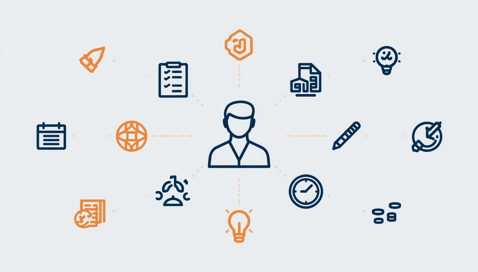 10 lessen projectmanagement